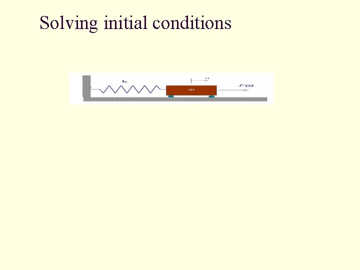 Solving initial conditions 