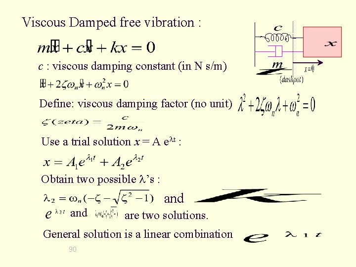 Viscous Damped free vibration : c : viscous damping constant (in N s/m) Define: