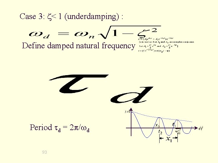 Case 3: < 1 (underdamping) : Define damped natural frequency Period d = 2