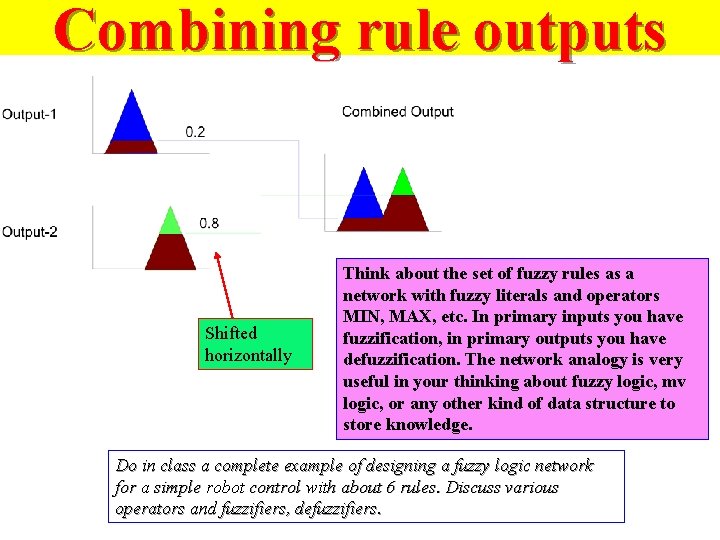 Combining rule outputs Shifted horizontally Think about the set of fuzzy rules as a