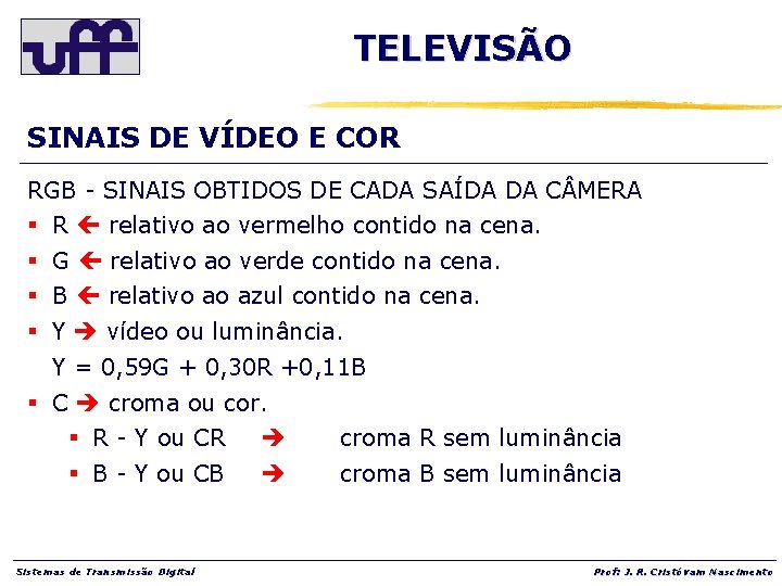 TELEVISÃO SINAIS DE VÍDEO E COR RGB - SINAIS OBTIDOS DE CADA SAÍDA DA