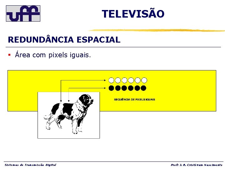 TELEVISÃO REDUND NCIA ESPACIAL § Área com pixels iguais. Sistemas de Transmissão Digital Prof: