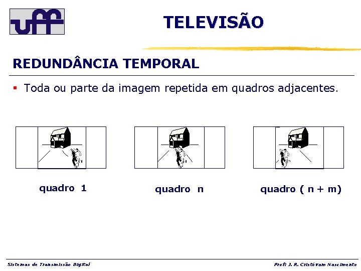 TELEVISÃO REDUND NCIA TEMPORAL § Toda ou parte da imagem repetida em quadros adjacentes.