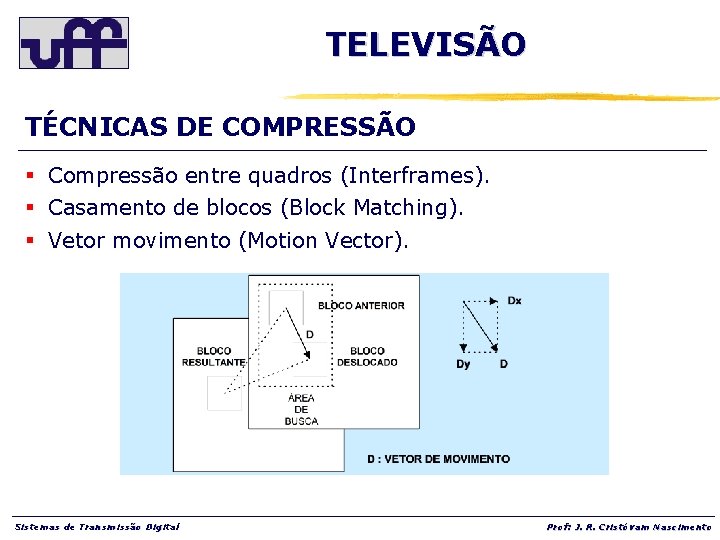 TELEVISÃO TÉCNICAS DE COMPRESSÃO § Compressão entre quadros (Interframes). § Casamento de blocos (Block