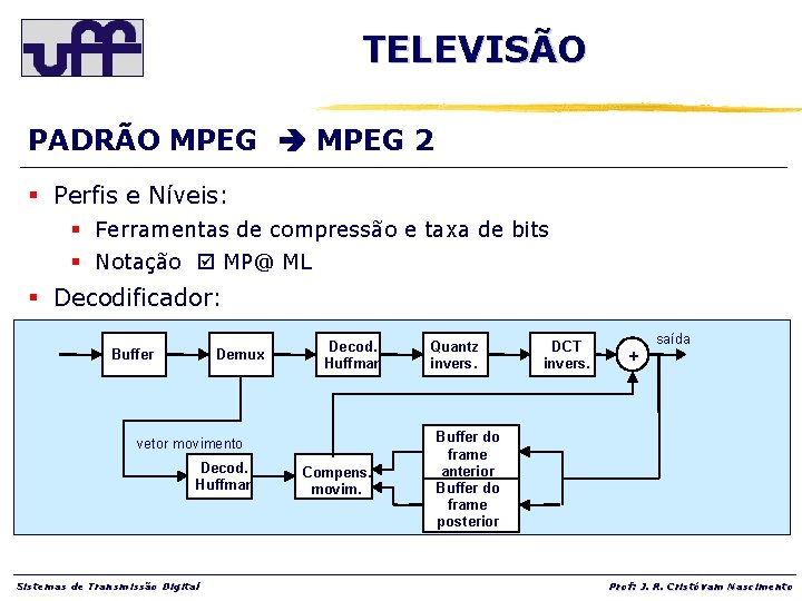 TELEVISÃO PADRÃO MPEG 2 § Perfis e Níveis: § Ferramentas de compressão e taxa