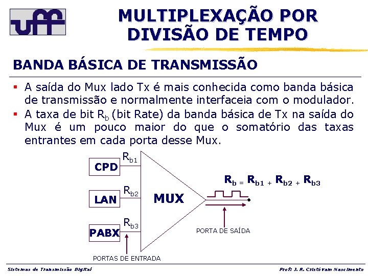 MULTIPLEXAÇÃO POR DIVISÃO DE TEMPO BANDA BÁSICA DE TRANSMISSÃO § A saída do Mux