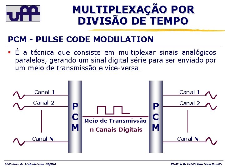 MULTIPLEXAÇÃO POR DIVISÃO DE TEMPO PCM - PULSE CODE MODULATION § É a técnica