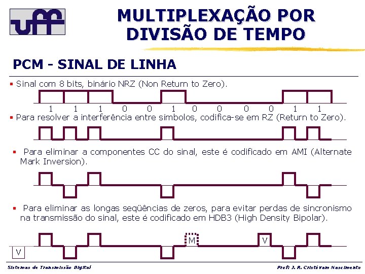 MULTIPLEXAÇÃO POR DIVISÃO DE TEMPO PCM - SINAL DE LINHA § Sinal com 8