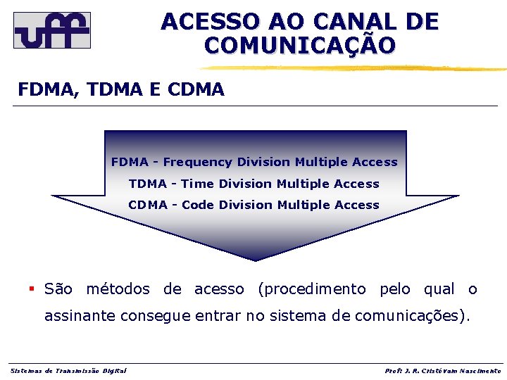 ACESSO AO CANAL DE COMUNICAÇÃO FDMA, TDMA E CDMA FDMA - Frequency Division Multiple