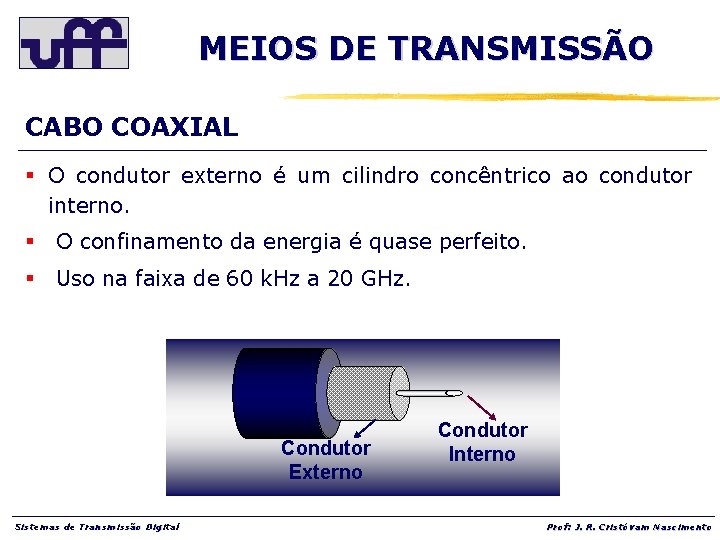 MEIOS DE TRANSMISSÃO CABO COAXIAL § O condutor externo é um cilindro concêntrico ao