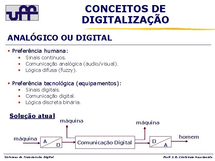 CONCEITOS DE DIGITALIZAÇÃO ANALÓGICO OU DIGITAL § Preferência humana: § § § Sinais contínuos.