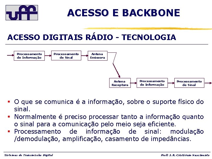 ACESSO E BACKBONE ACESSO DIGITAIS RÁDIO - TECNOLOGIA Processamento de Informação Processamento de Sinal