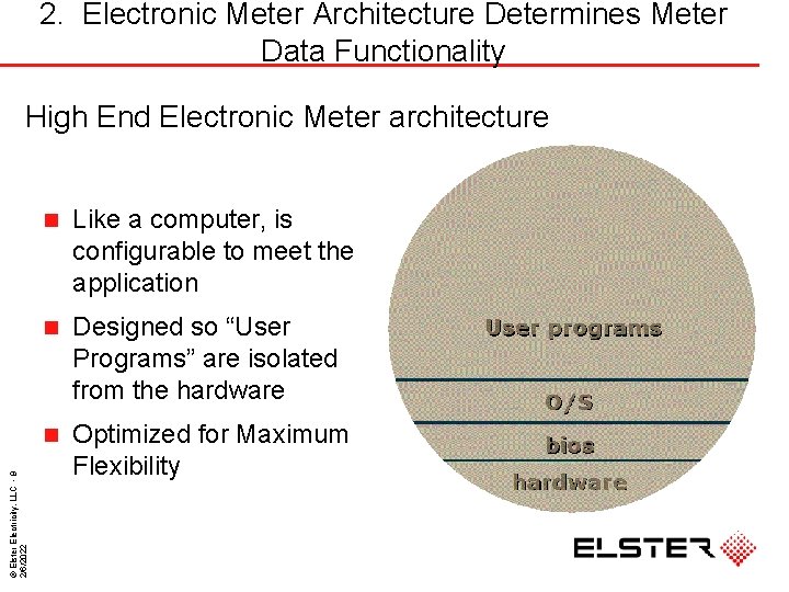 2. Electronic Meter Architecture Determines Meter Data Functionality © Elster Electricity. LLC - 9