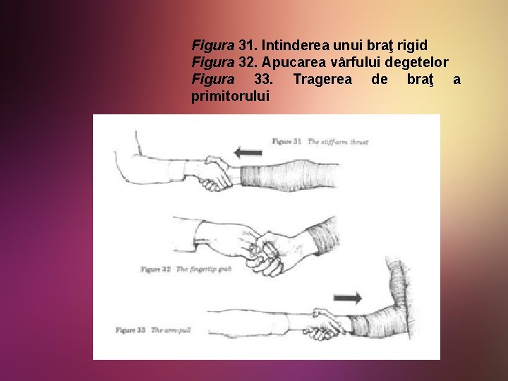 Figura 31. Intinderea unui braţ rigid Figura 32. Apucarea vârfului degetelor Figura 33. Tragerea