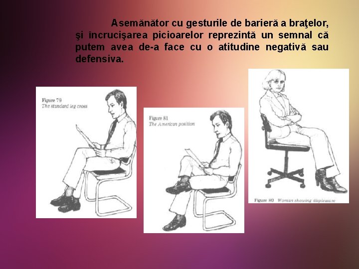 Asemănător cu gesturile de barieră a braţelor, şi încrucişarea picioarelor reprezintă un semnal că
