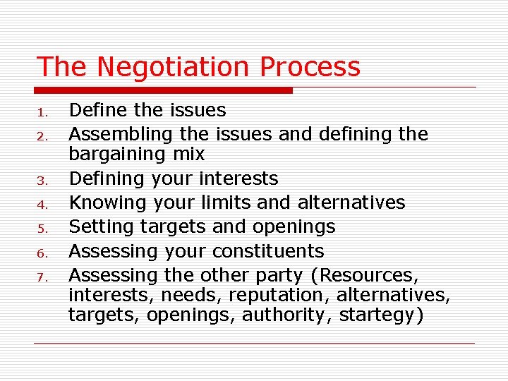 The Negotiation Process 1. 2. 3. 4. 5. 6. 7. Define the issues Assembling