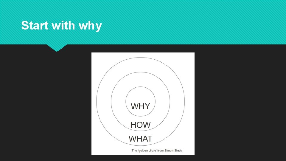 Start with why 