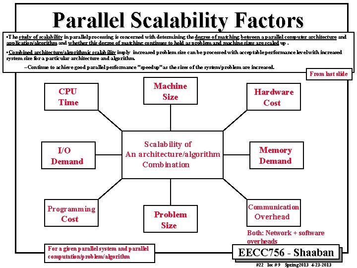 Parallel Scalability Factors • The study of scalability in parallel processing is concerned with