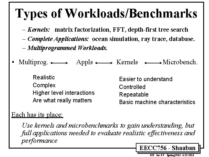 Types of Workloads/Benchmarks – Kernels: matrix factorization, FFT, depth-first tree search – Complete Applications: