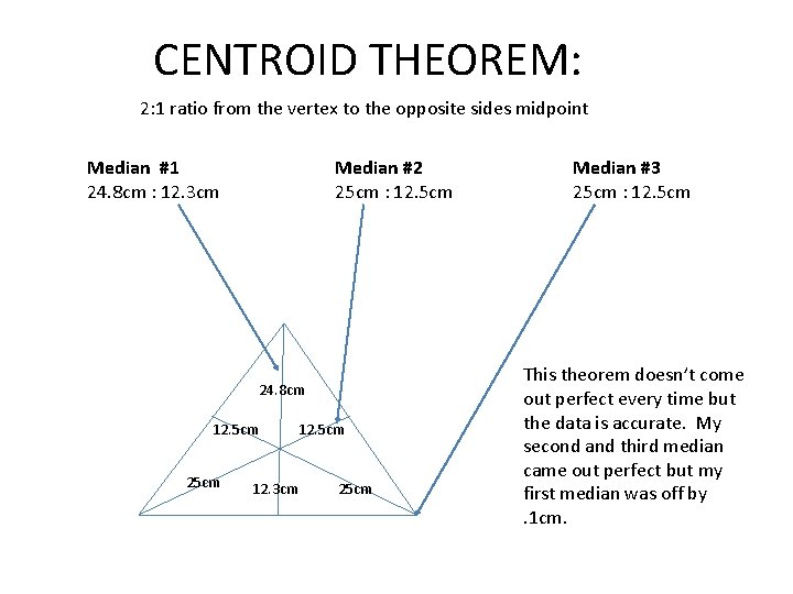 CENTROID THEOREM: 2: 1 ratio from the vertex to the opposite sides midpoint Median
