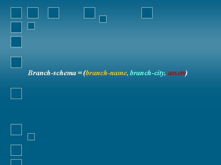 Branch-schema = (branch-name, branch-city, assets) 