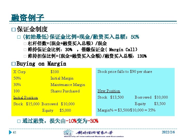 融资例子 � 保证金制度 � (初始最低)保证金比例=现金/融资买入总额： 50% � 杠杆倍数=(现金+融资买入总额）/现金 � 维持保证金比例： 30% ，催缴保证金( Margin Call）