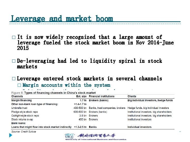 Leverage and market boom � It is now widely recognized that a large amount