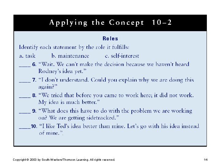 Copyright © 2003 by South-Western/Thomson Learning. All rights reserved. 14 
