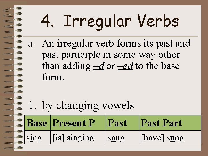 4. Irregular Verbs a. An irregular verb forms its past and past participle in