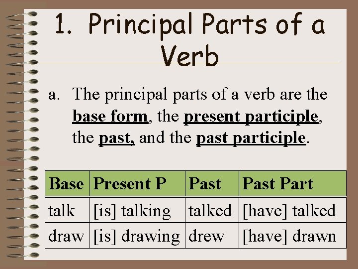 1. Principal Parts of a Verb a. The principal parts of a verb are
