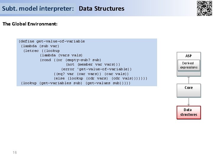 Subt. model interpreter: Data Structures The Global Environment: (define get-value-of-variable (lambda (sub var) (letrec