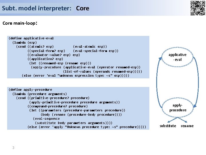 Subt. model interpreter: Core main-loop: (define applicative-eval (lambda (exp) (cond ((atomic? exp) (eval-atomic exp))