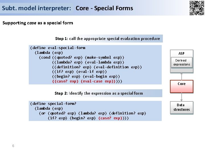 Subt. model interpreter: Core - Special Forms Supporting case as a special form Step