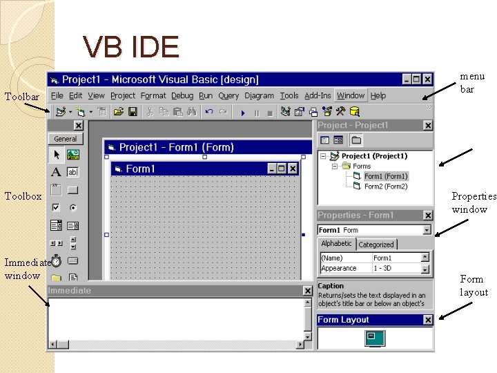 VB IDE Toolbar Toolbox Immediate window menu bar Properties window Form layout VB IDE Toolbar Toolbox Immediate window menu bar Properties window Form layout