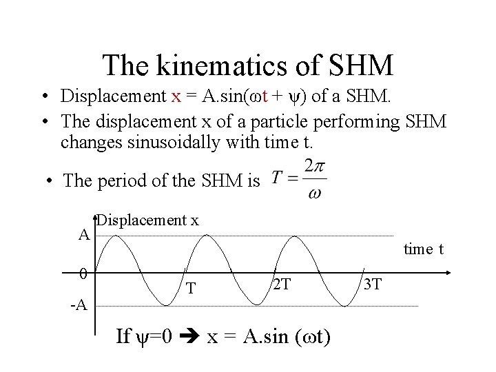 The kinematics of SHM • Displacement x = A. sin(ωt + ψ) of a