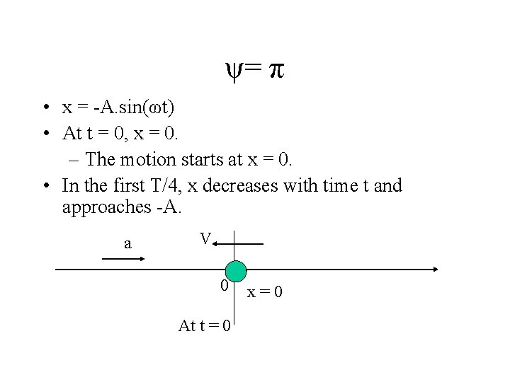 ψ= π • x = -A. sin(ωt) • At t = 0, x =