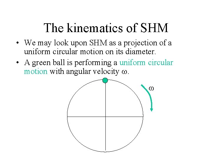 The kinematics of SHM • We may look upon SHM as a projection of