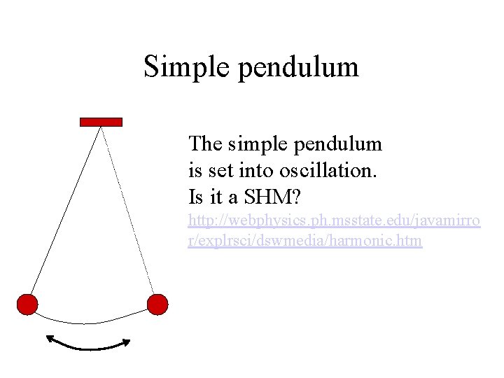Simple pendulum The simple pendulum is set into oscillation. Is it a SHM? http: