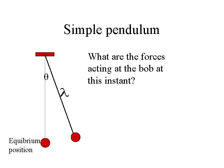 Simple pendulum θ Equibrium position What are the forces acting at the bob at