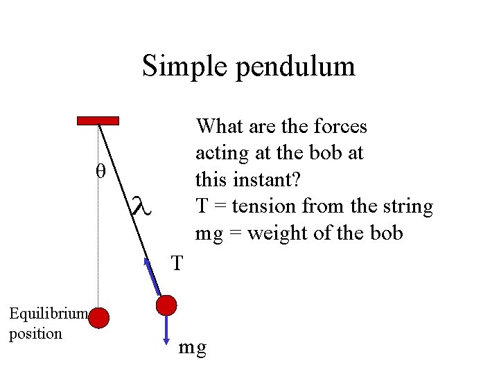 Simple pendulum What are the forces acting at the bob at this instant? T