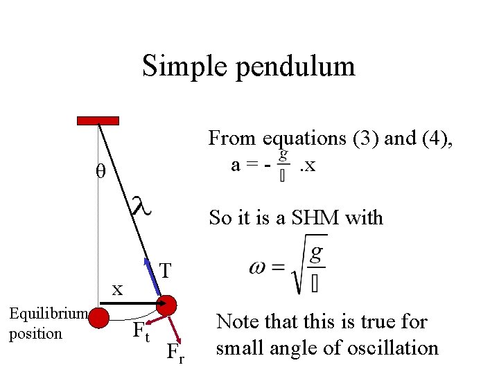 Simple pendulum From equations (3) and (4), a = -. x θ So it