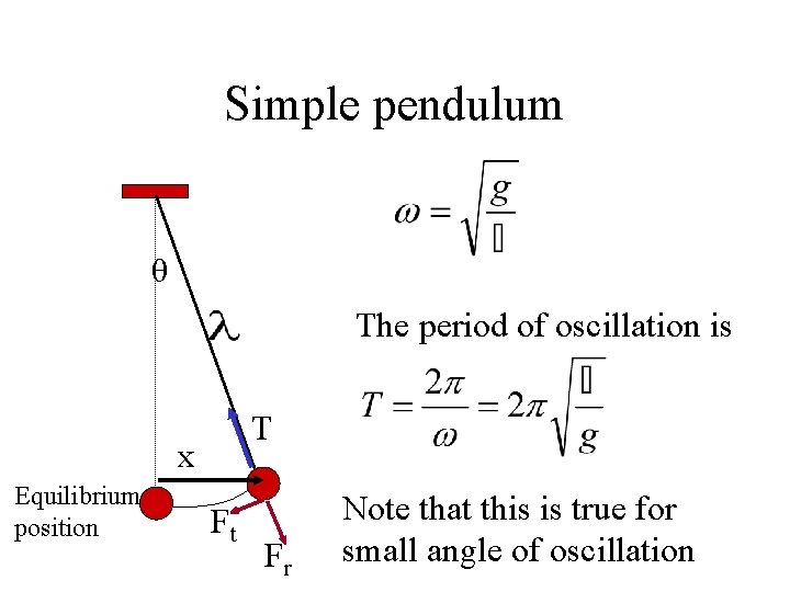 Simple pendulum θ The period of oscillation is T x Equilibrium position Ft Fr