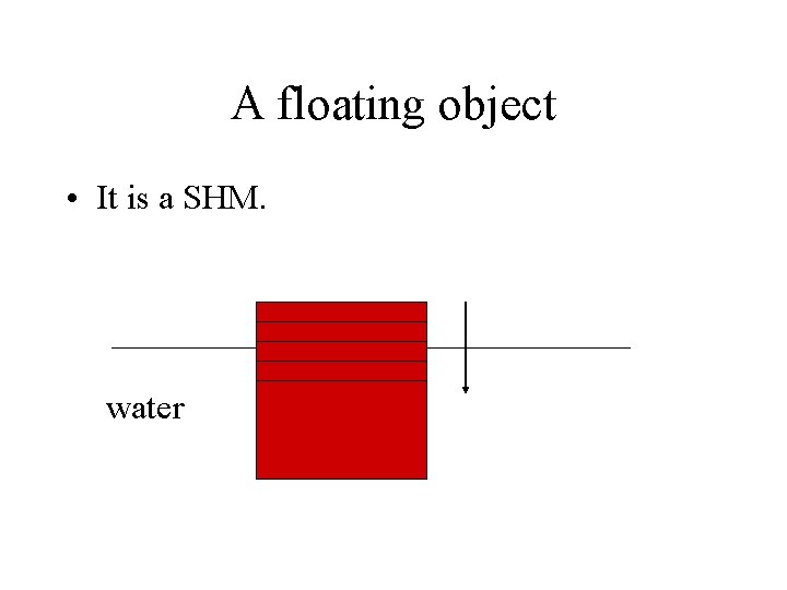 A floating object • It is a SHM. water 