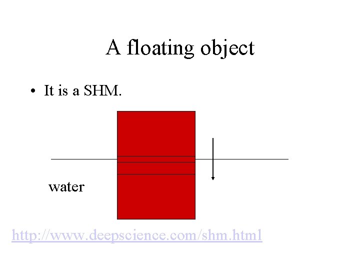 A floating object • It is a SHM. water http: //www. deepscience. com/shm. html
