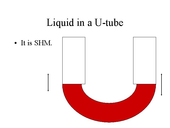 Liquid in a U-tube • It is SHM. 