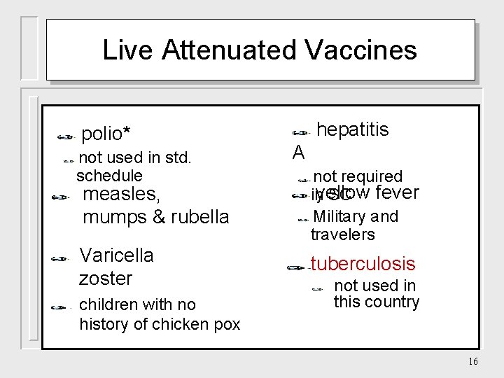 Live Attenuated Vaccines polio* not used in std. schedule hepatitis A measles, mumps &