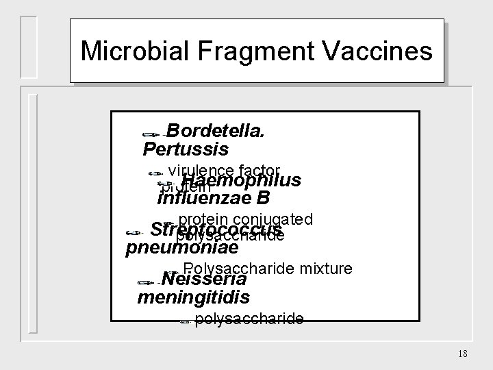 Microbial Fragment Vaccines Bordetella. Pertussis virulence factor Haemophilus protein influenzae B protein conjugated Streptococcus