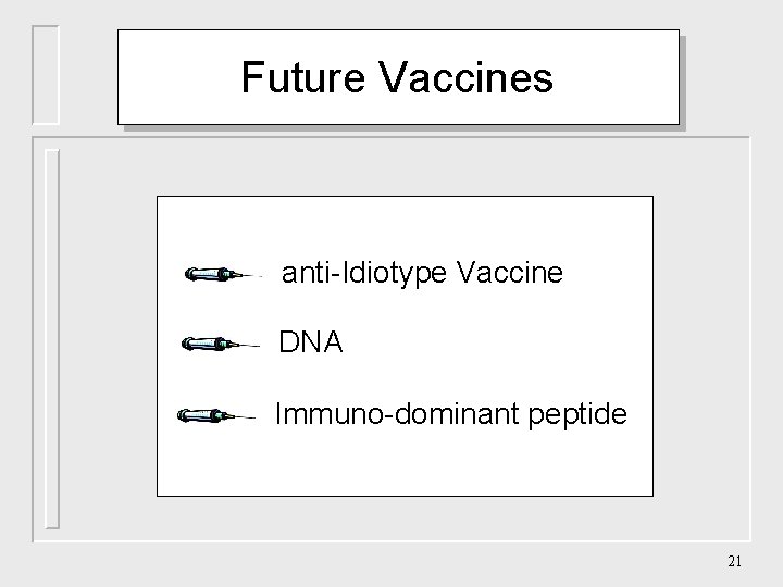 Future Vaccines anti-Idiotype Vaccine DNA Immuno-dominant peptide 21 