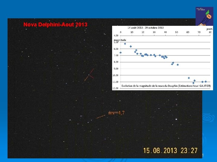 Nova Delphini-Aout 2013 11 