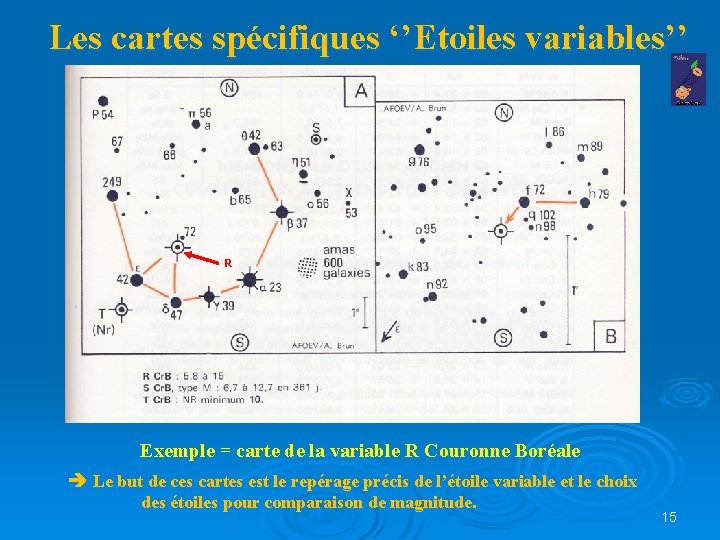 Les cartes spécifiques ‘’Etoiles variables’’ R Exemple = carte de la variable R Couronne